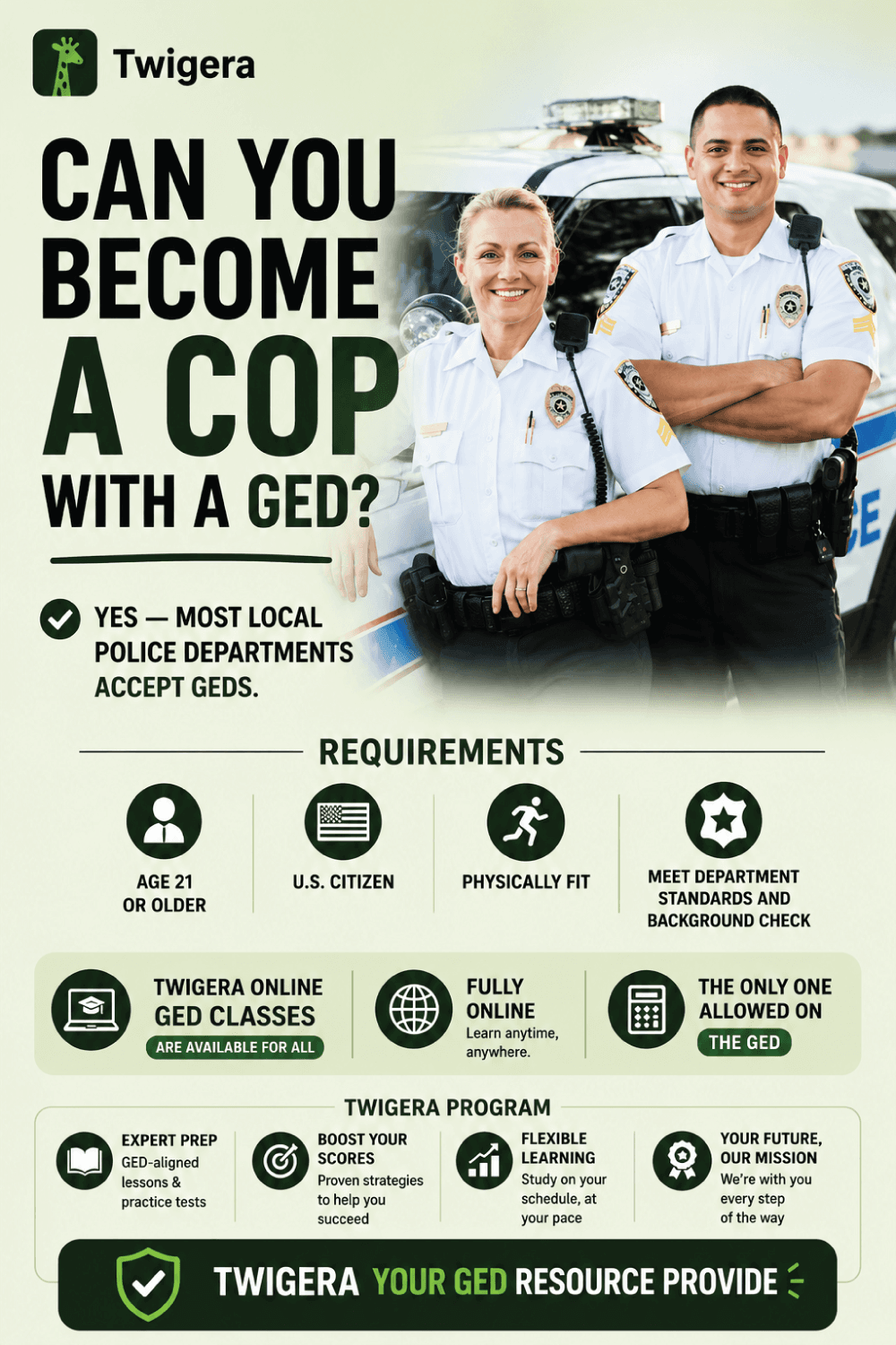 Pin: Can You Become a Cop with a GED? Yes — Police Requirements
