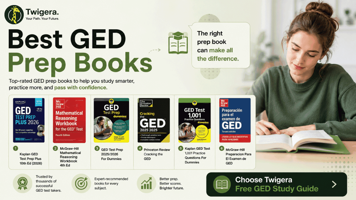 Best GED Prep Books 2026 — Twigera comparison graphic showing six book covers with badges for Kaplan, McGraw-Hill, Princeton Review, and For Dummies with text 6 Honest Picks and What to Skip.