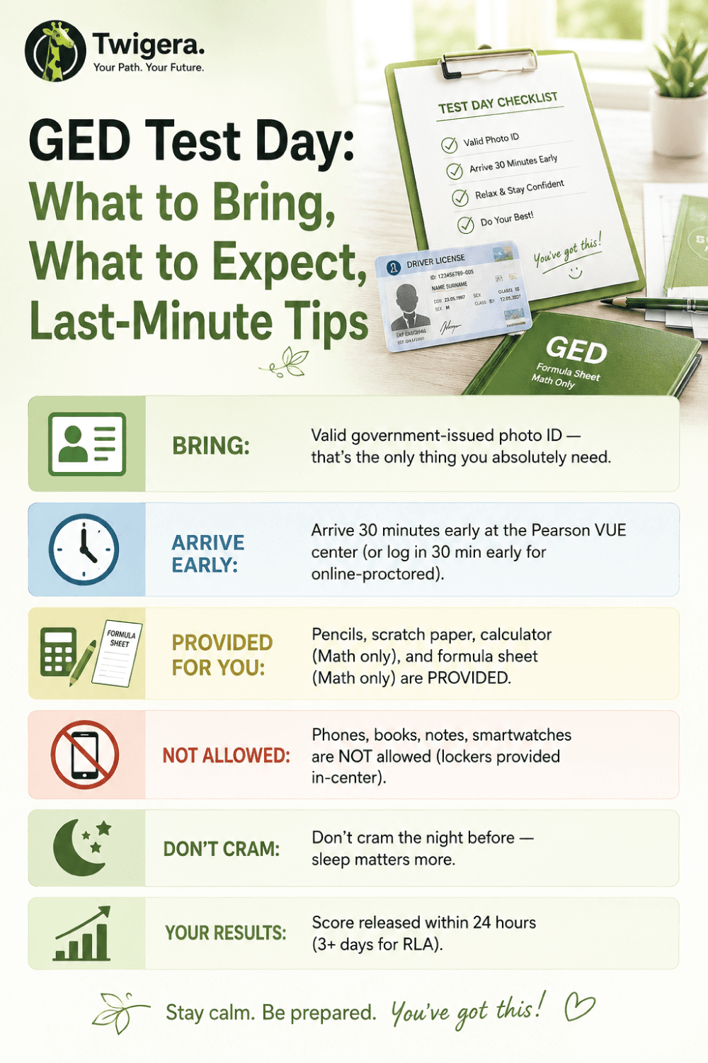 Pin: GED Test Day: What to Bring, Expect & Last-Minute Tips