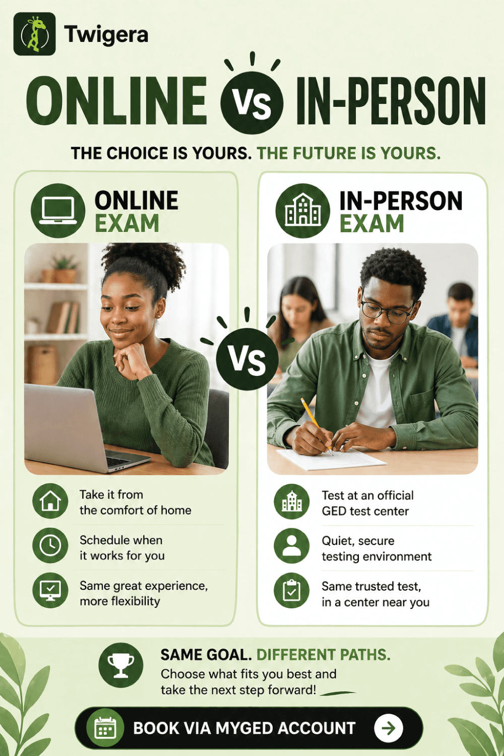 Pin: Where Can I Take the GED? Test Centers Near You + Online Option (2026)